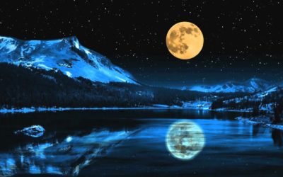 Secrets of the Hora Chart