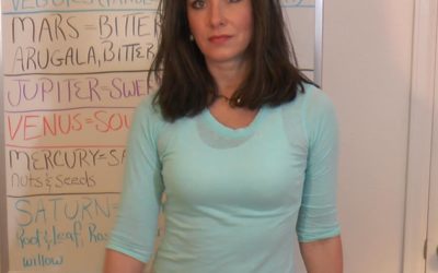 Astrology of Health and Nutrition 4 – Planets and Tastes (Rasas)