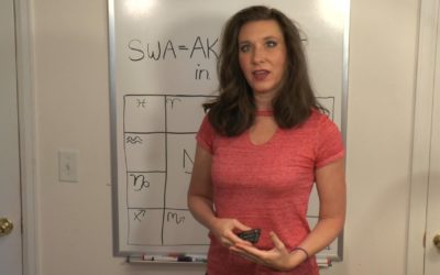 Occult Astrology 4 – Weapons & Methods of Debate & Protection