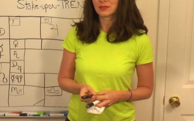 Occult Astrology 5 – Sorcery, Alchemy, Healing