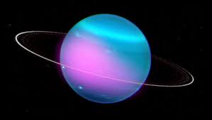Uranus in Synastry
