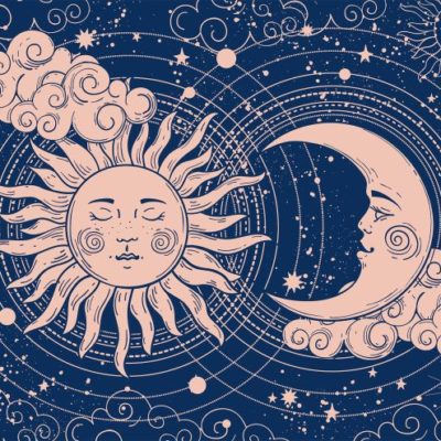 Astrology Reports